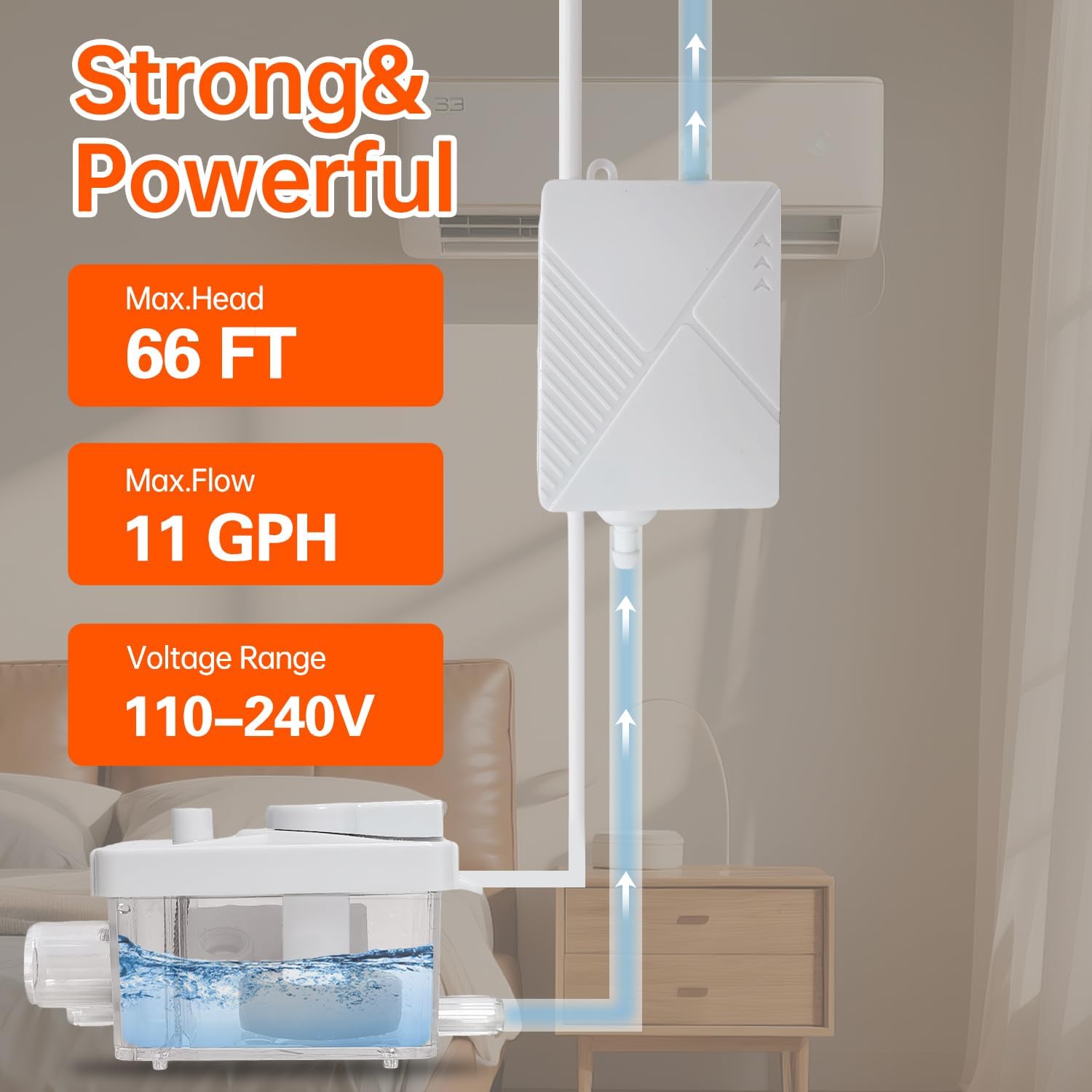 Split HVAC Condensate Pump,Drainage Lift Height 66Ft,Automatic Shut Off, Small Air conditioner Pump,For AC Unit,Dehumidifier,Furnance,Ice Maker,19dB Quiet