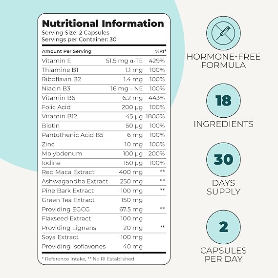 Inspiriko 18-in-1 Perimenopause Supplements, Phytoestrogens, 60 Capsules | Menopause & hormone balance | Ashwagandha, Red Maca, SOYA Isoflavones, Vitamin B complex, Zinc | Vegan | UK Made & Tested