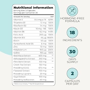Inspiriko 18-in-1 Perimenopause Supplements, Phytoestrogens, 60 Capsules | Menopause & hormone balance | Ashwagandha, Red Maca, SOYA Isoflavones, Vitamin B complex, Zinc | Vegan | UK Made & Tested
