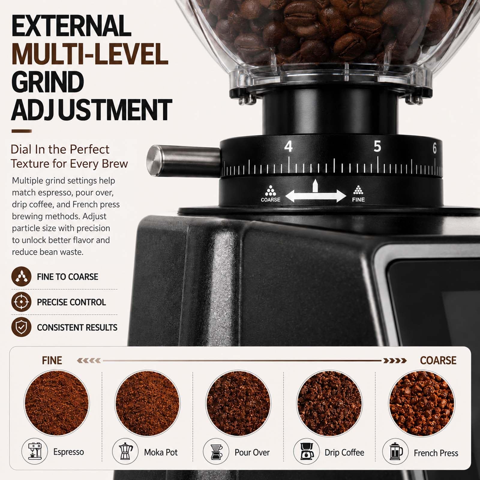 Molinillo de 64 MM con Muelas Planas y Pantalla TáCtil de Molienda Silver | Para espresso, vertido manual y prensa francesa, ajuste externo por pasos, depósito de 500 g de granos
