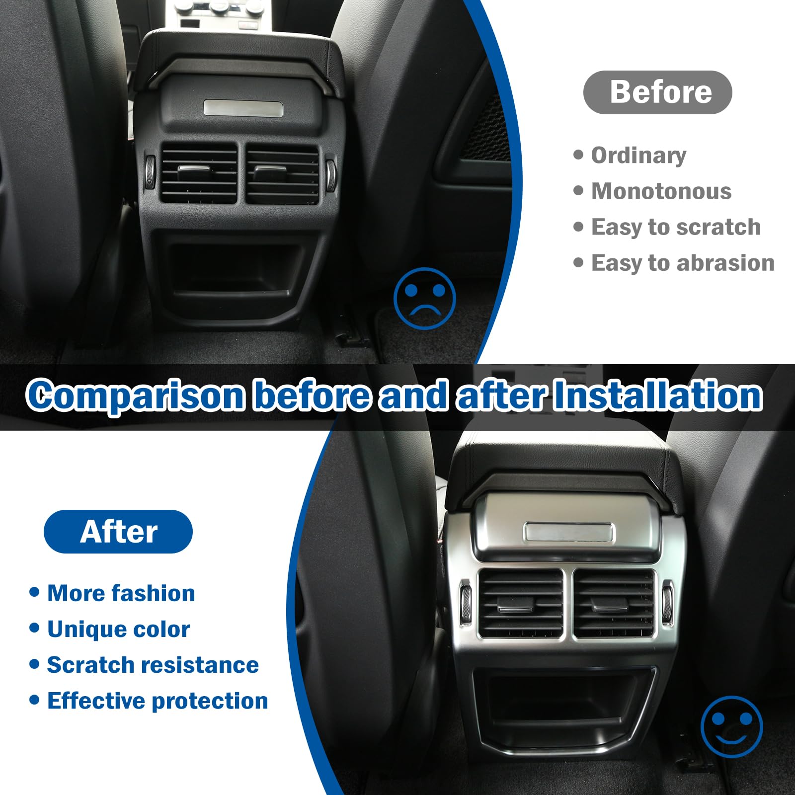 Central Control Trim For Land For Rover For Range For Evoque