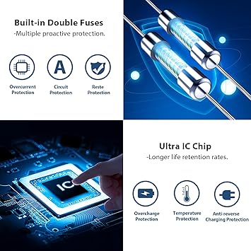 [23000mAh] Battery for iPhone 12 Pro Max, 2026 Capacity 0 Cycle Li-Polymer Replacement Battery for iPhone 12 Pro Max Models A2410,A2411,A2412,A2342 with Complete Professional Repair Tool Kit