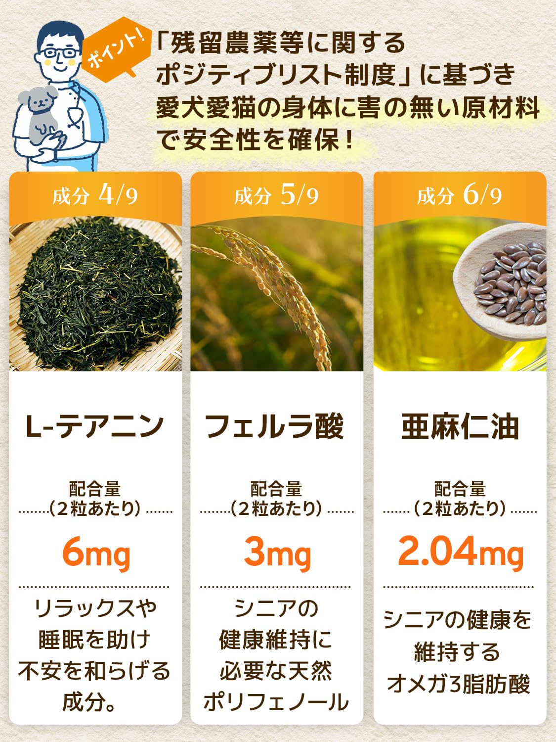 Amazon.co.jp: 毎日一緒 犬 DHA EPA オメガ3 サプリ 国産 無添加