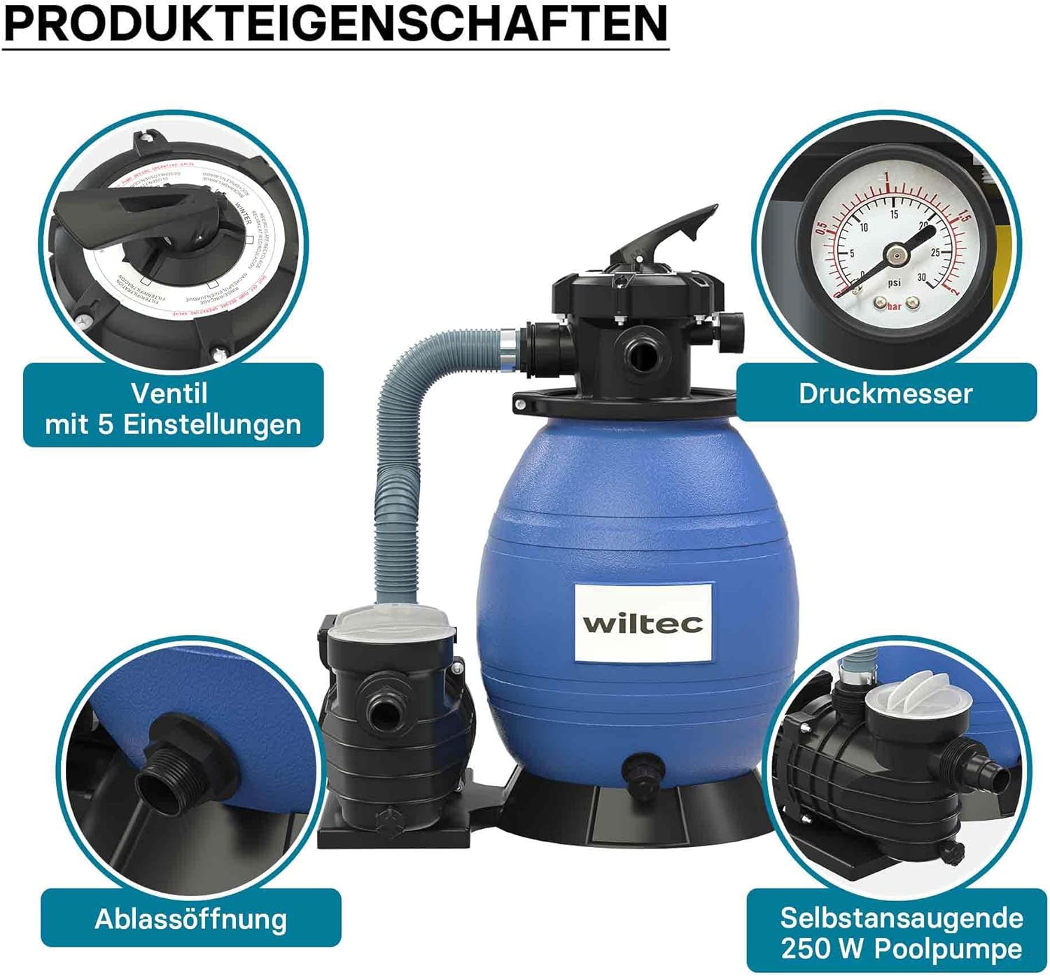 Z bliska view of the Wiltec Sand Filter System highlighting the 5-way valve, pressure gauge, drain plug, and pump.