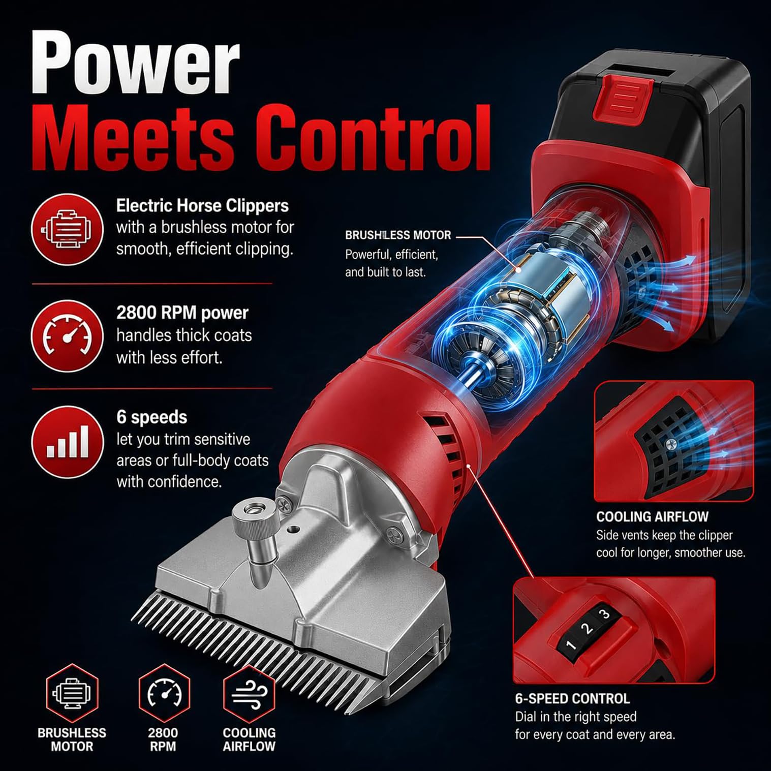 Tosatrice Senza Fili Da 500 W Per Cavalli, Kit Silenzioso Per Tosatura Con 2 Batterie Da 3000 Mah, 6 Velocità, 2800 Giri/min, Tosatrice Professionale Per La Cura Di Cavalli E Animali Con Manto Folto