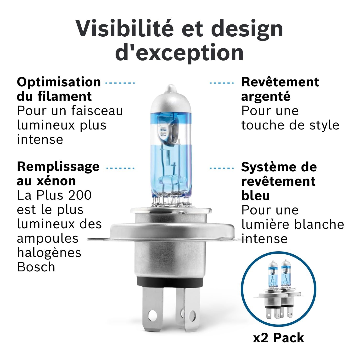 Bosch Ampoule (phare longue portée) 1987301435