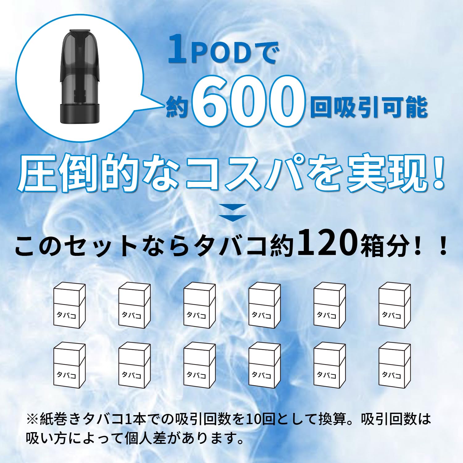 Amazon | HECCO 互換用ベイプモデル3 リキッドポッド POD