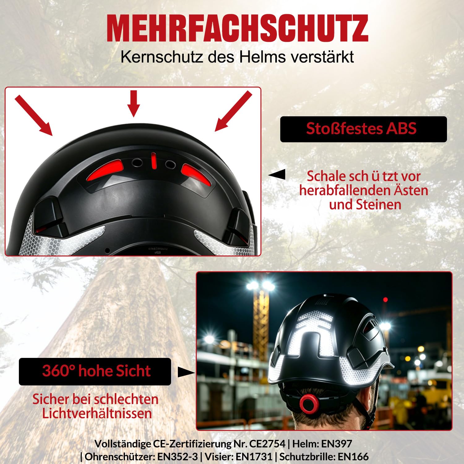 HEARMOR VOLTEK 5-in-1 Forsthelm Schutzhelm-Set mit Helme, Ohrenschutz, Visier, Schweißmütze und Tragetasche, stoßfest und komfortabel belüftet, ABS-Helm für Forstarbeiter, Gärtner und Holzfäller