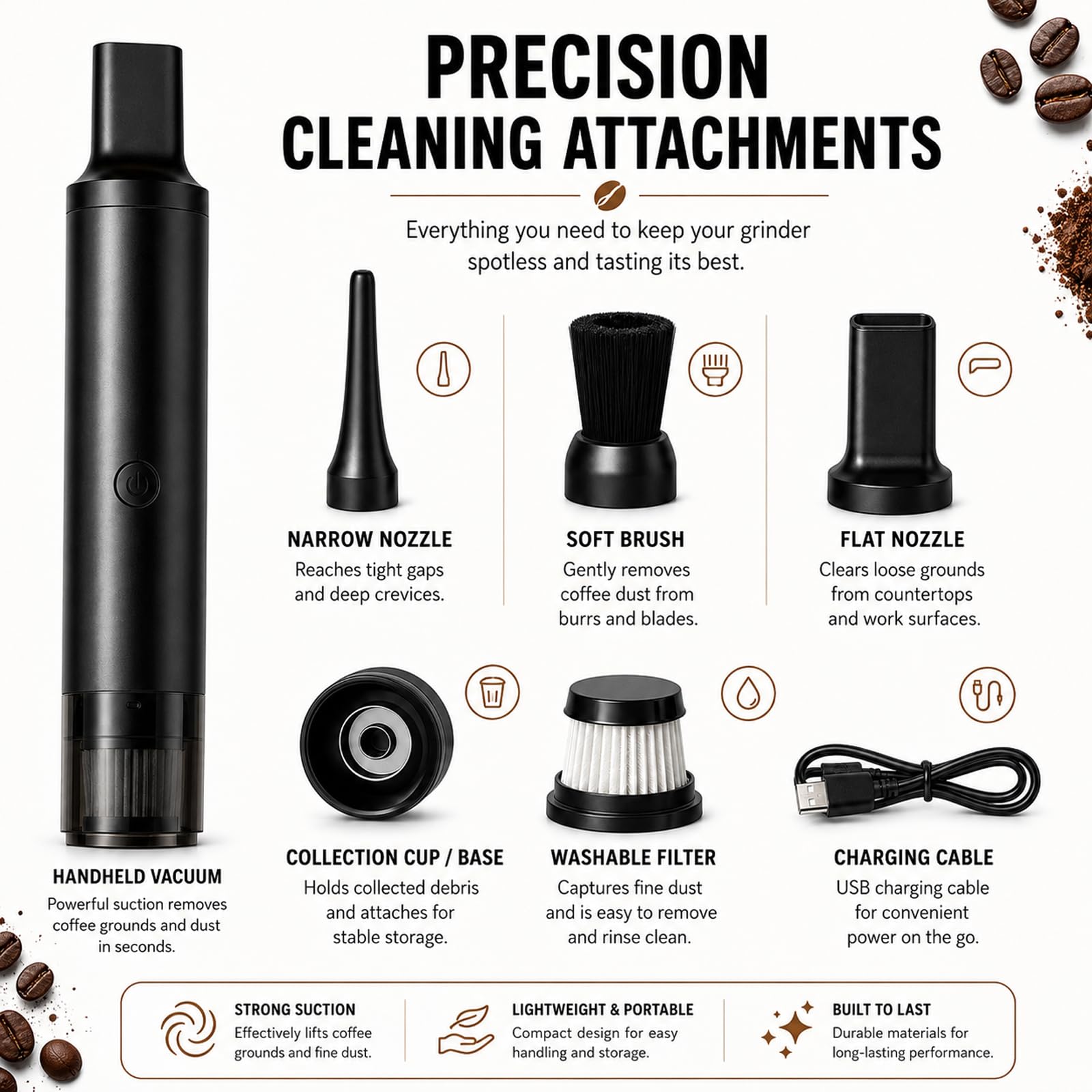Mini Aspiradora Para Molinillo De Café, Herramienta Portátil De Limpieza Para Molinillos De Café, Boquillas De Precisión, Cepillo, Filtro, Recipiente Para Polvo, Para Limpiar El Café Molido Y Los