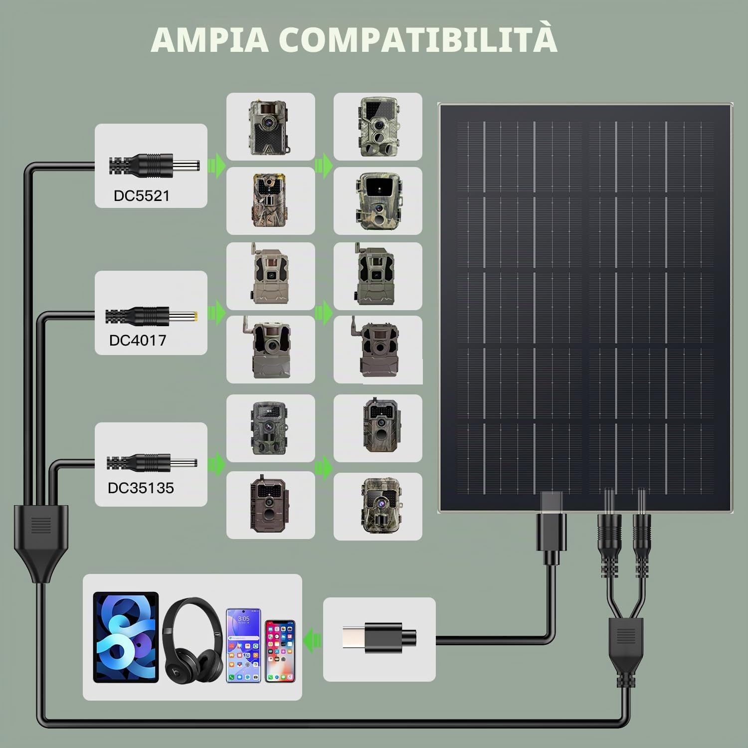 20Ah Pannello Solare per 12V/6V Fotocamera Della Fauna Selvatica | con Cavo Caricatore 3M Pannello Solare Impermeabile per la Macchina Fotografica di Caccia
