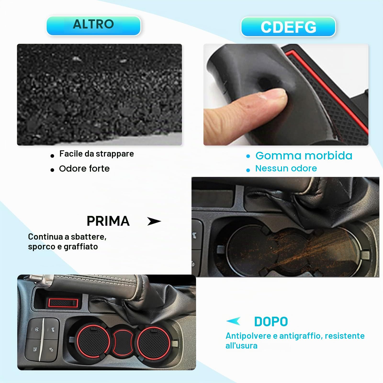 CDEFG Compatibile con Ford Fiesta MK8 / Puma ST Line 2017-2023 2024 Tappetino Antiscivolo Antipolvere AntiGraffio Tappetini in Gomma per Interni Fiesta MK8 Puma 2020+ Accessori (Rosso)