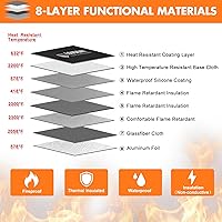 Vista 3 de Bolsa ignífuga con aislamiento térmico de 5200℉, caja ignífuga impermeable con cremallera, bolsa ignífuga para dinero en efectivo, bolsas ignífugas
