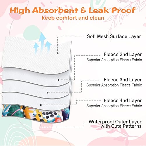 Miniatura 3 de IDOMIK Pañales para perros, 3 paquetes de pañales lavables para cachorros, trajes sanitarios reutilizables, pañales altamente absorbentes, ropa
