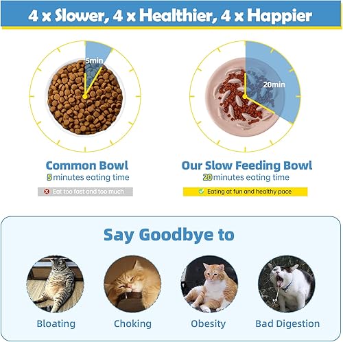 Miniatura 4 de Cuenco de comida para gatos de alimentación lenta  Cuencos de melamina de alimentación lenta para gatos anti vómitos  Divertido rompecabezas