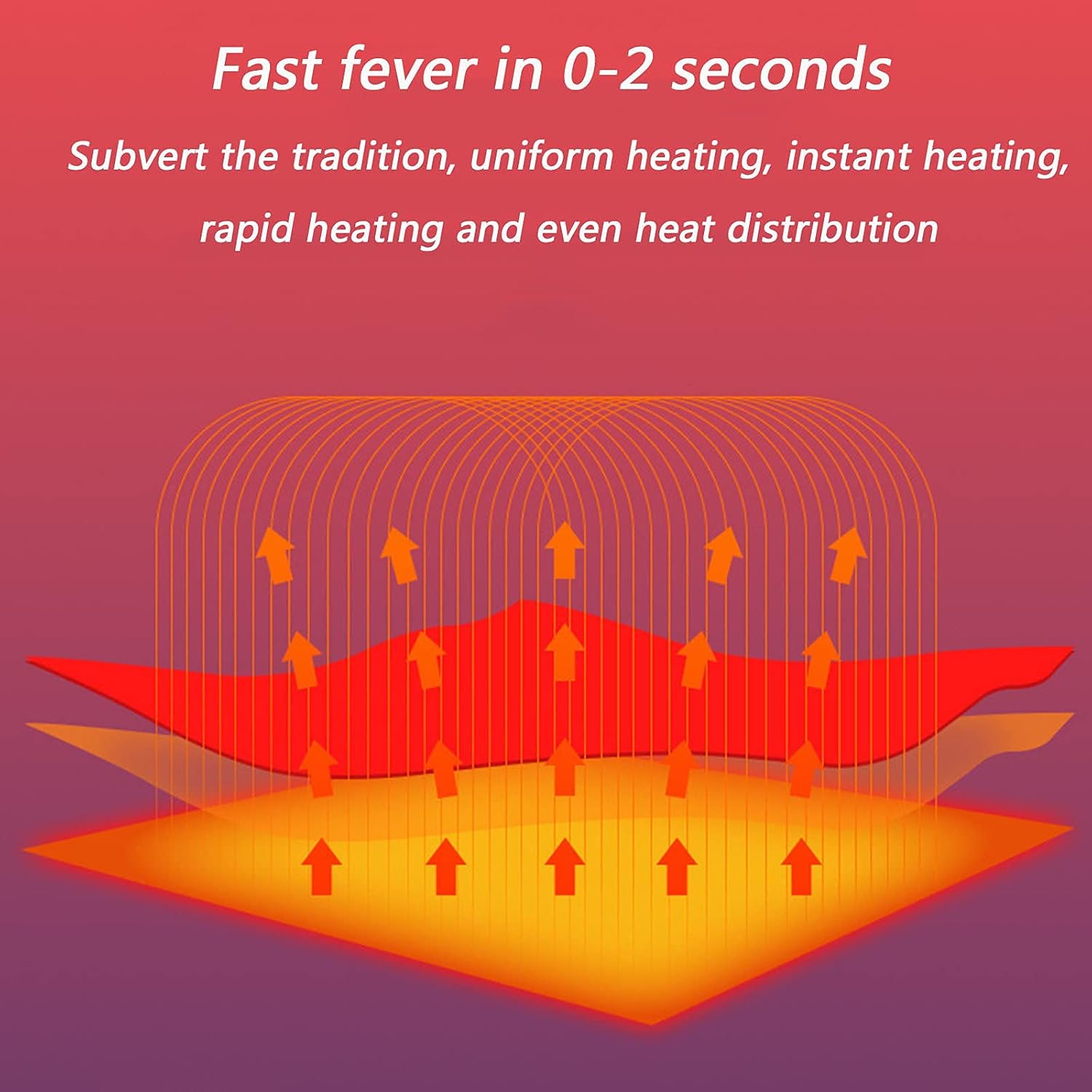 加熱された足の温暖なパッド 電気フィートの暖かいパッドのフロアマット フットウォームのアーティファクト 非常に速い暖房 オフィスの電気フロアマット 過熱安全保護 0 150cm B B09g393bdq Wfv ホットマット 加熱された足の温暖なパッド 電気フィートの暖かいパッドのフロアマット フットウォームのアーティファクト 非常に速い暖房 オフィスの電気フロアマット 過熱安全保護 0 150cm B B09g393bdq Wfv ホットマット