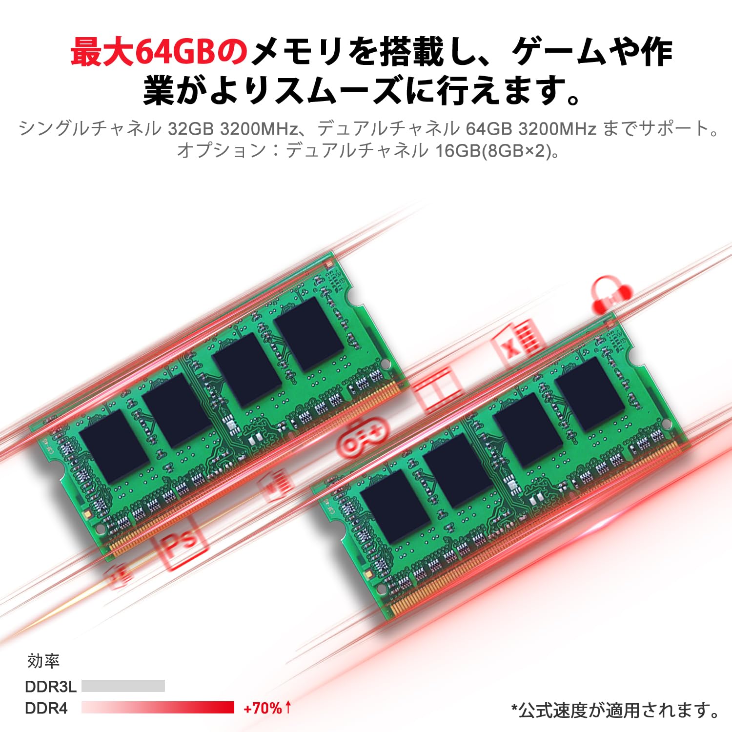 ミニPC Beelink Ryzen7 5800H MEM32G Win11pro Amazon.co.jp: Beelink SER ミニ PC AMD Ryzen 7 4700U 8 コア