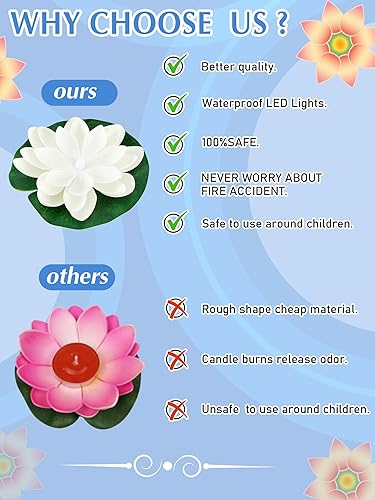 Miniatura 3 de 12 luces flotantes para piscina, faroles flotantes LED realistas, funciona con pilas, almohadilla de lirio, vela de flor, accesorios divertidos de