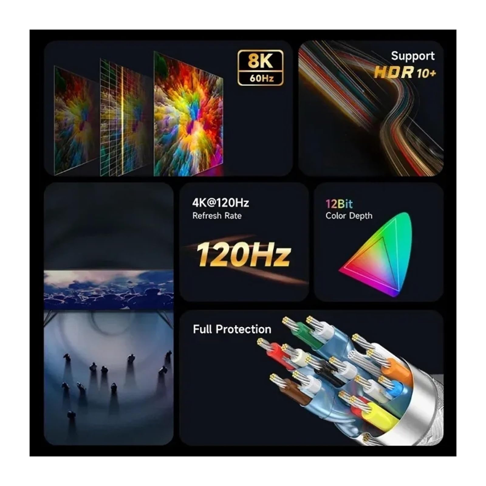 Câble Micro HDMI Vers HDMI 2.1 (8K/1080P 3D) – Compatible Avec GoPro Hero 7/6/5/Sony A6000/Nikon/Canon, Fonctionne For Appareil Photo(2m)
