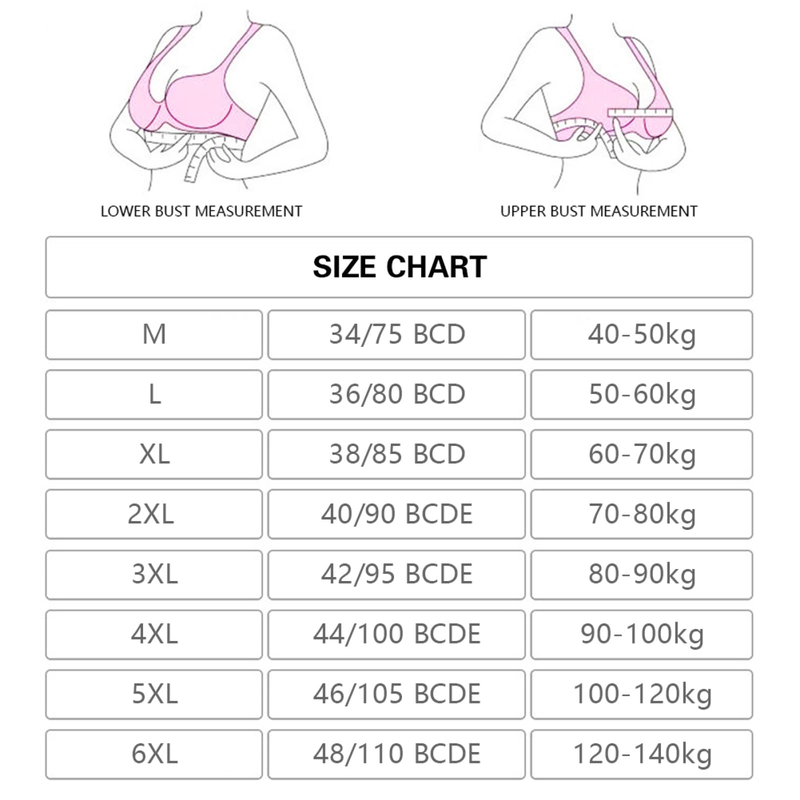 trägerloser BH Push up Damen Trägerloser BH, Ohne Bügel Bandeau BH Push Up Rutschfester Unsichtbarer BH mit Abnehmbare Träger Tshirt BH