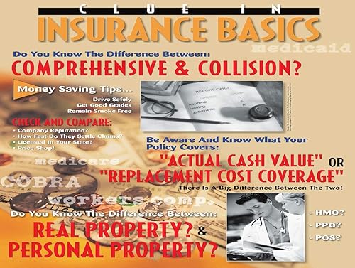 Miniatura 4 de Conceptos básicos de la serie de carteles educativos laminados de finanzas personales para escuelas, talleres y centros de orientación