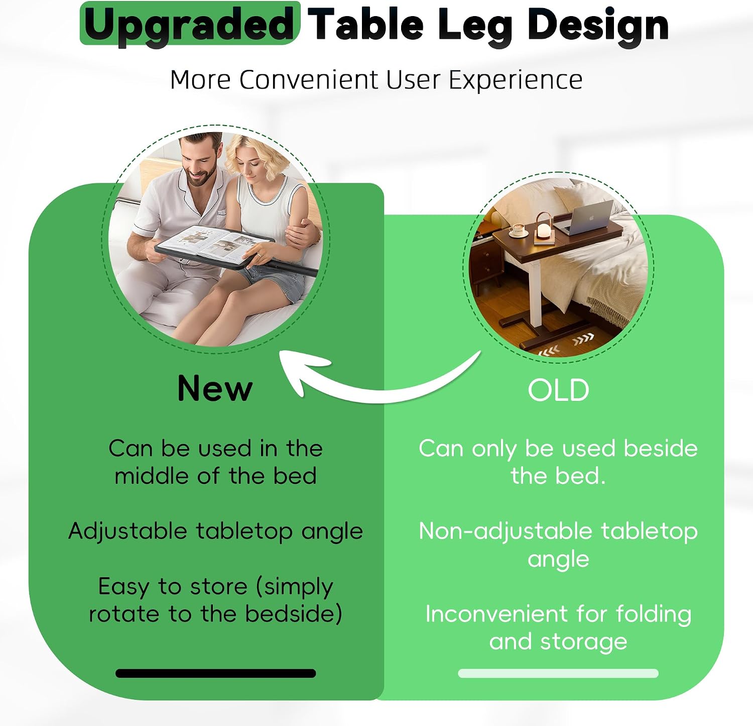Under Mattress Table Over Bed - Height Adjustable Bedside Desk, 360 Degree Rotatable Tray & Tilt Top Laptop Computer Study Desk for Hospital and Home Use