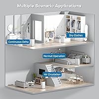 Vista 7 de 2025Upgraded 5000 Sq.Ft 80 Pint Dehumidifier for Basements with Large 6.5L Water Tank,24H Timer,Child Lock,Defrost,Silent,mold,4 Modes Operation