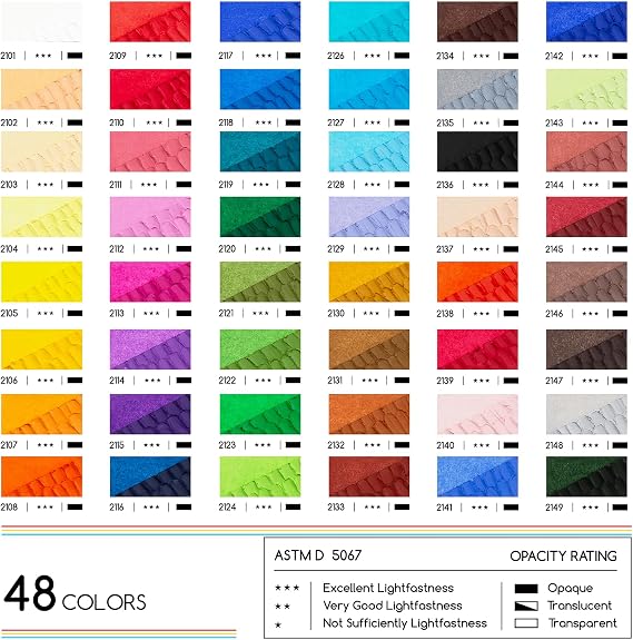 MEEDEN Soft Oil Pastels Set: 48 Colors with Extra 4 White Smooth Oil Pastel | Vibrant Oil Pastel Crayons for Art Painting & Drawing, Blending, Layering, Shading, Oil Pastels for Artists Beginners Adults