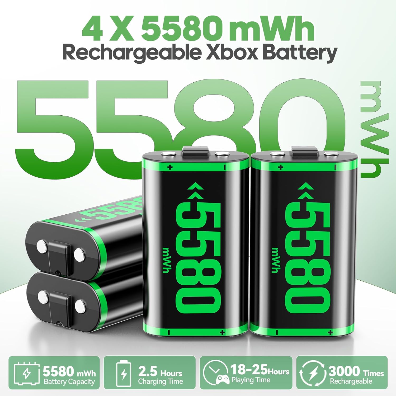 Charger with 4 x 5580mWh Rechargeable Battery Packs for Xbox One/Xbox Series X|S, Rechargeable Batteries for Xbox Controllers with Charging Station for Xbox One/One S|X/Elite
