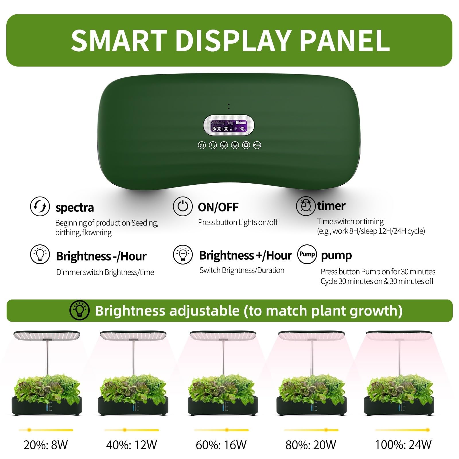 Grow Light, Kit de sistema de cultivo hidropónico, kit de jardín de hierbas inteligente de 12 cápsulas for interior, jardín de interior, con LED de cultivo de 24 W, color negro