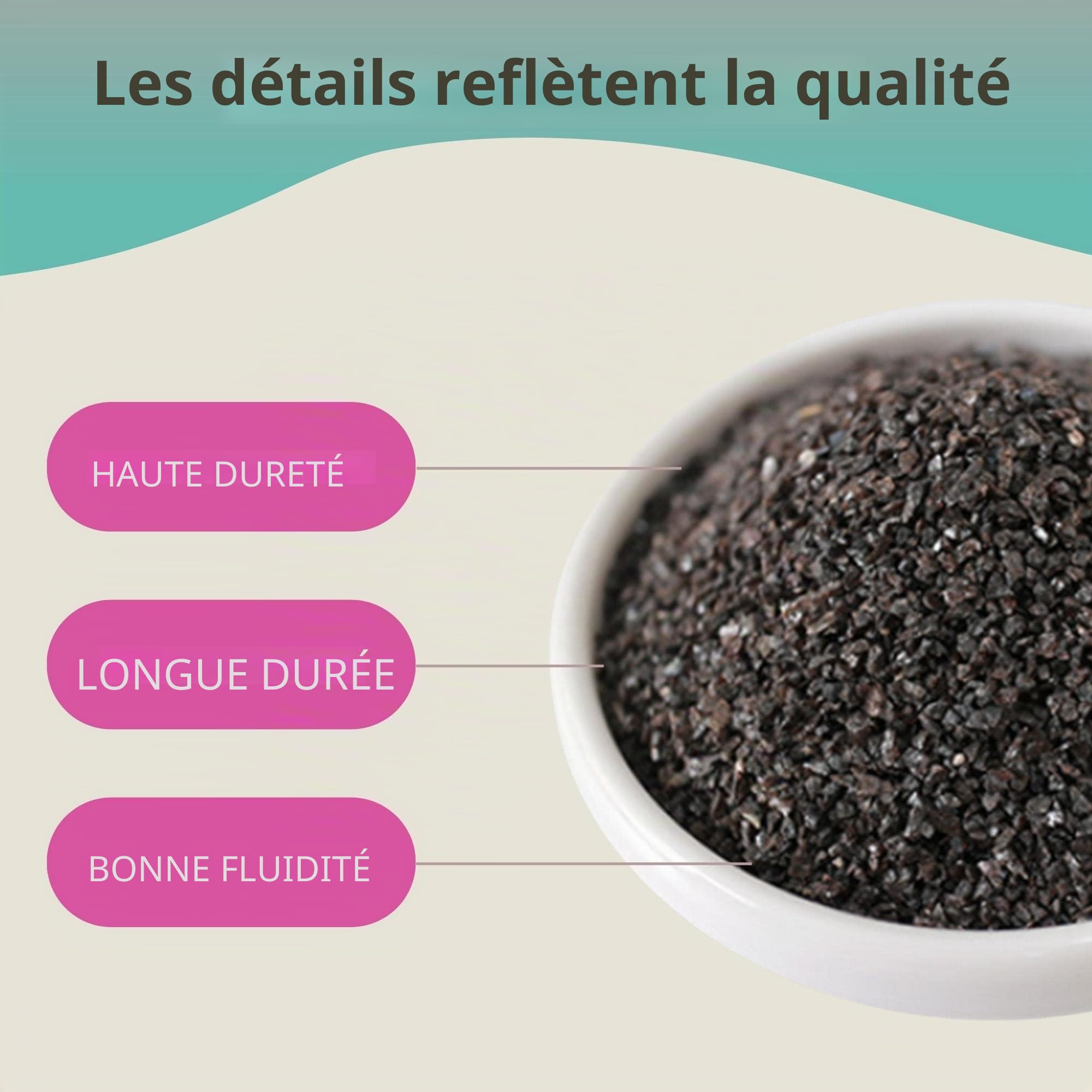 Média de sablage en oxyde d'aluminium grain #80 (3,6 kg/3,6 kg) – Média de sablage durable de qualité supérieure, sable de sablage à haute force abrasive pour métal, sablage, armoire de sablage,
