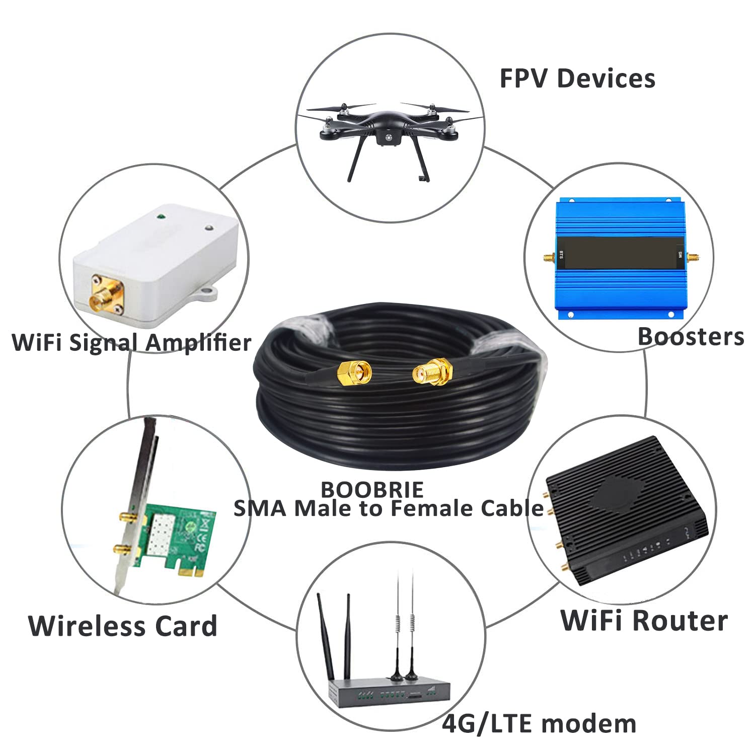 Antenna Boobrie Cable SMA 20M Coaxial RG58 Mejorado Macho a Hembra 50ohms Extensión para Enrutador WiFi 3G 4G LTE Antena de Baja Pérdida LAN inalámbral GPS