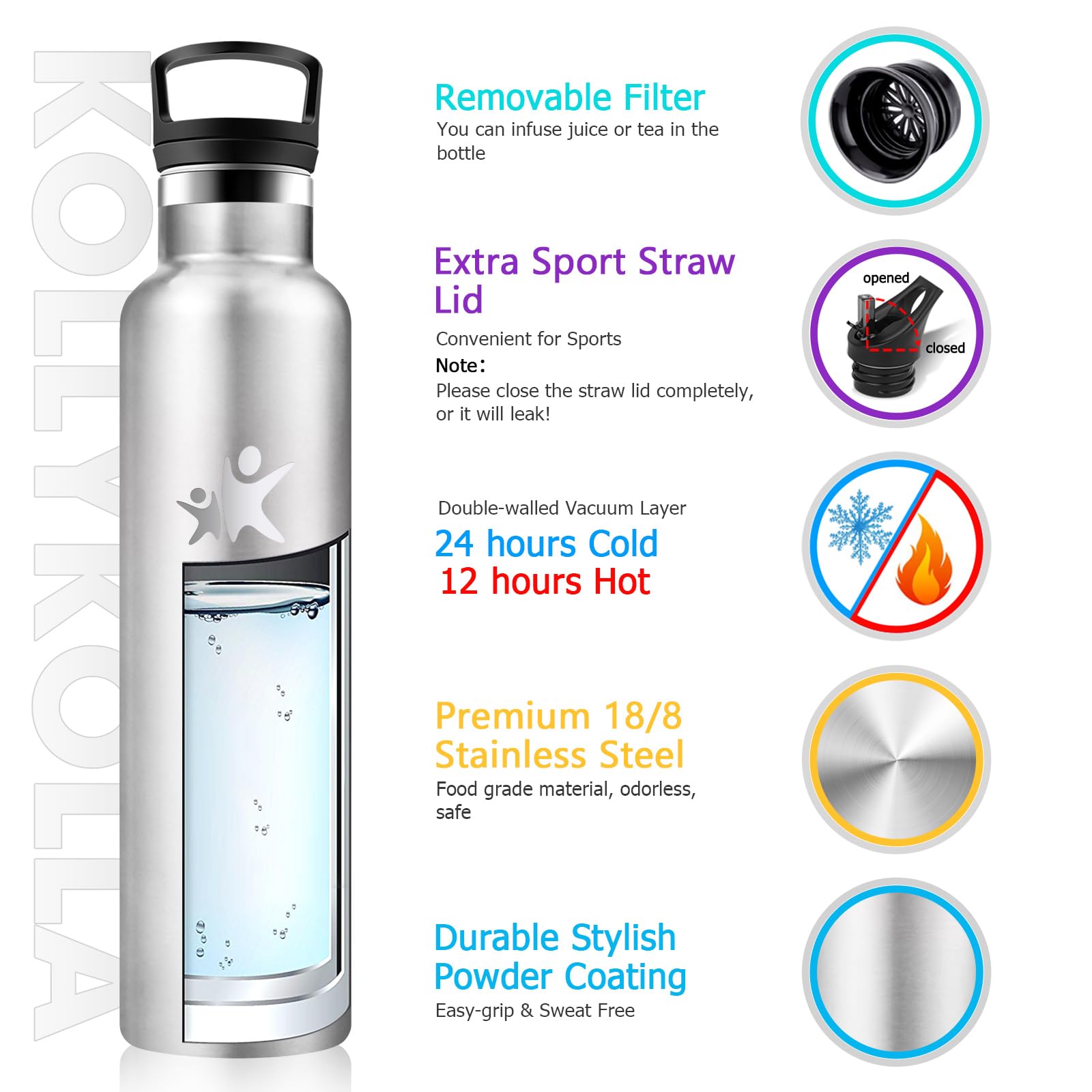 KollyKolla Borraccia Acciaio Inox 1 litro, Bottiglia Termica senza BPA, Borraccia Termica con Cannuccia, Isolamento Termico a Doppia Parete, Riutilizzabile, per Ufficio,Ciclismo, Palestra, Corsa