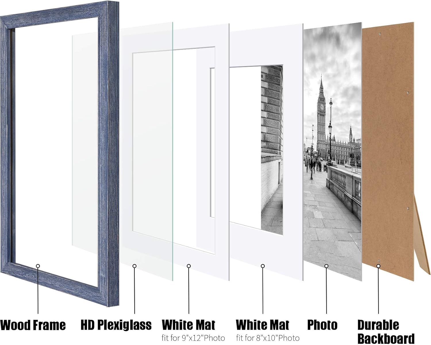 Tiblue 11x14 Picture Frame, Distressed Rustic Blue Solid Wood, 2 Packs with 4 Mats, 8.5”x10.5”/7.5”x9.5” Opening, HD Plexiglass, Wall Mount & Tabletop, Unisex Adult