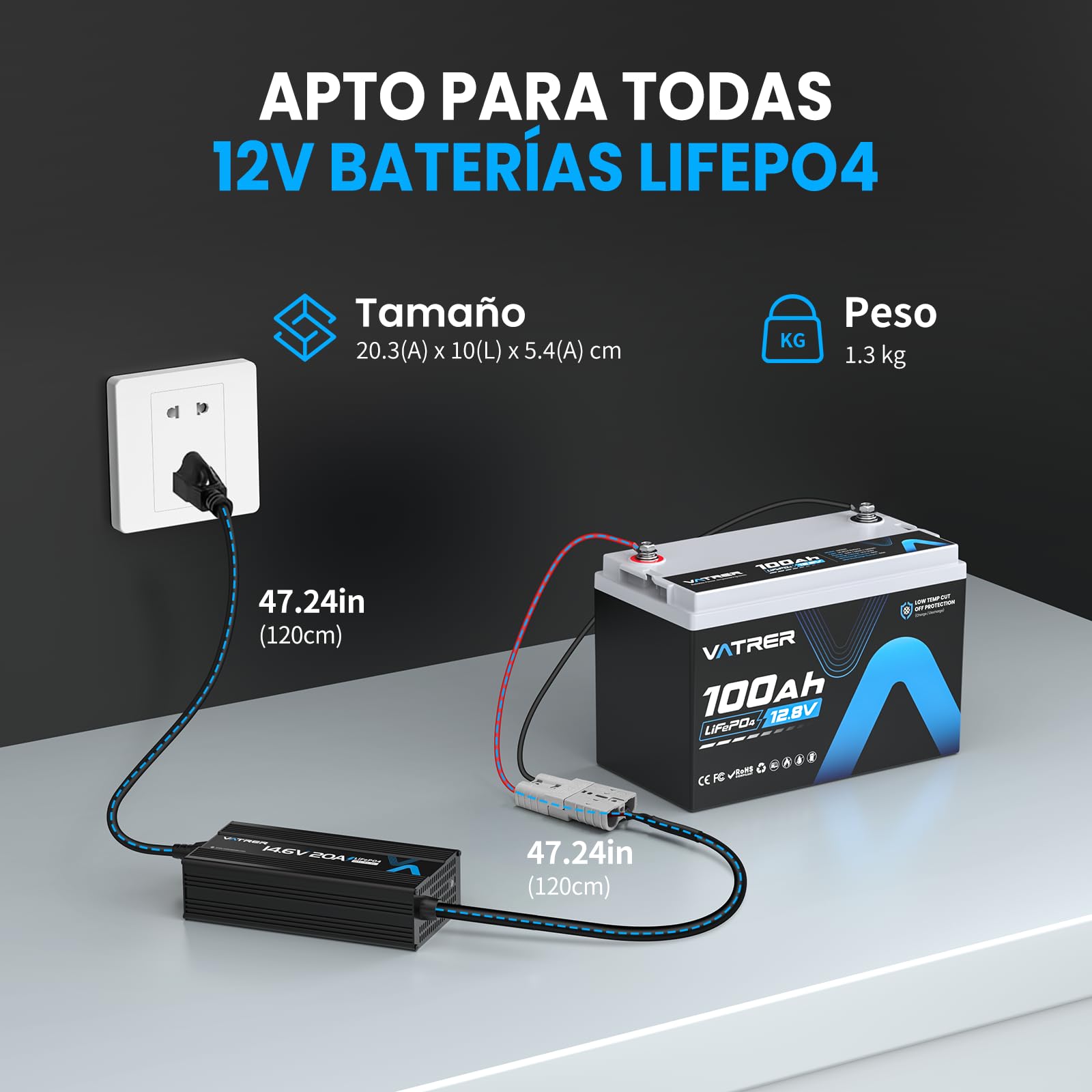 VATRER POWER 14.6V 20A Cargador de Batería de Litio Inteligente AC-DC Cargador de Batería LiFePO4 para Cargar Baterías LiFePO4 de 12V, Ventilador de Enfriamiento Incorporado, con Indicador LED