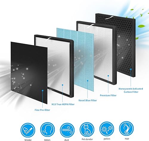 Miniatura 3 de Juego de 4 filtros de repuesto de 10L Pro compatibles con Okaysou AirMax 10L Pro y purificador de aire Aiibot-A300