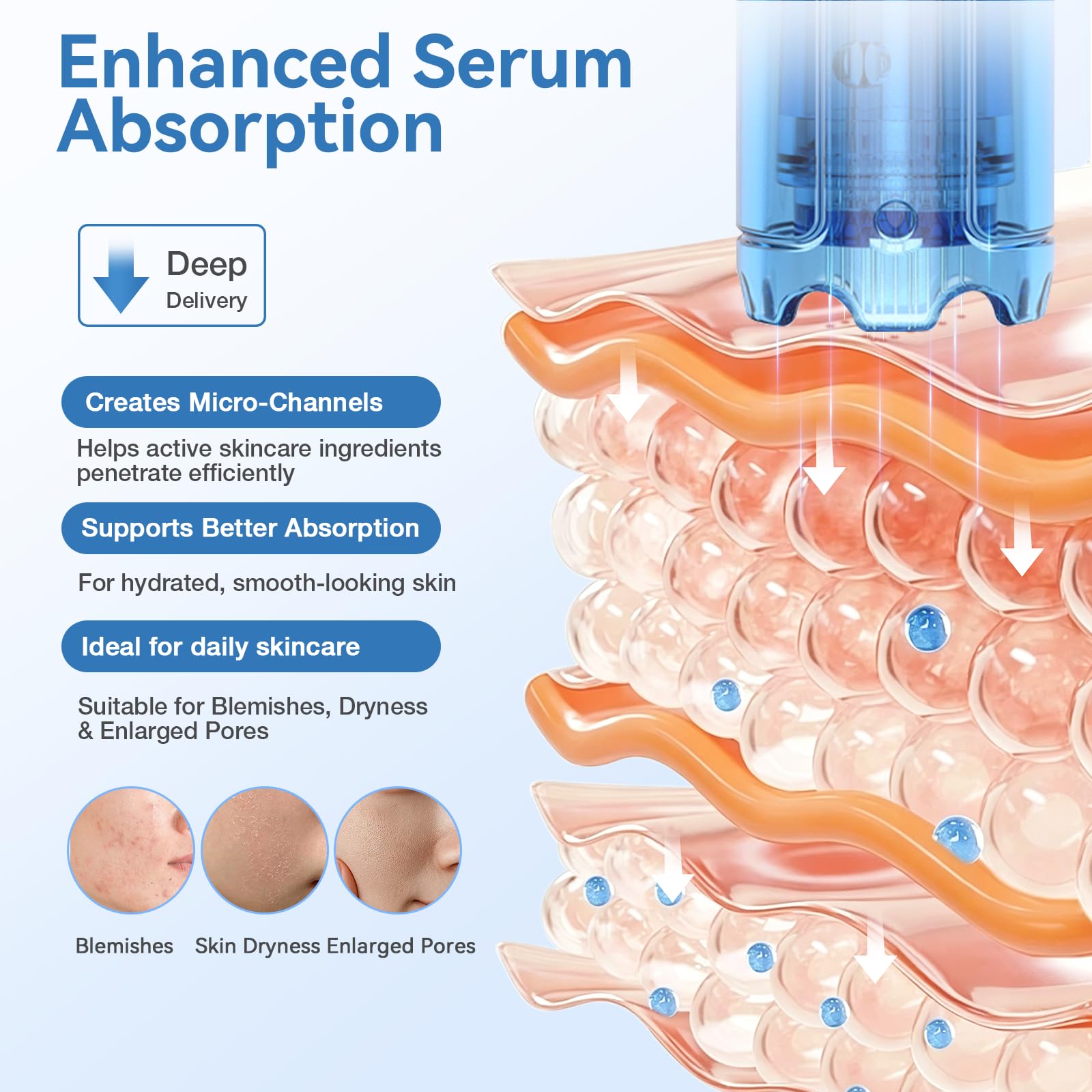 Dr. Pen M9 Dermapen Facial Profesional | Microneedling Pen Inalámbrico Nueva Versión 2026 con 12 Cartuchos, 6 Velocidades, Pantalla LED y Control Preciso de Profundidad para Cuidado Facial