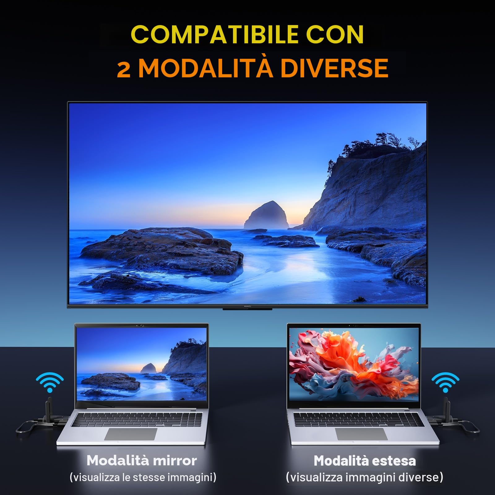 Trasmettitore e Ricevitore HDMI Wireless 150m, Plug and Play, Estensore HDMI Senza Fili con Antenna Integrata, Trasmissione Video e Audio in Tempo Reale per TV, Proiettori, Laptop, PC (W3101)