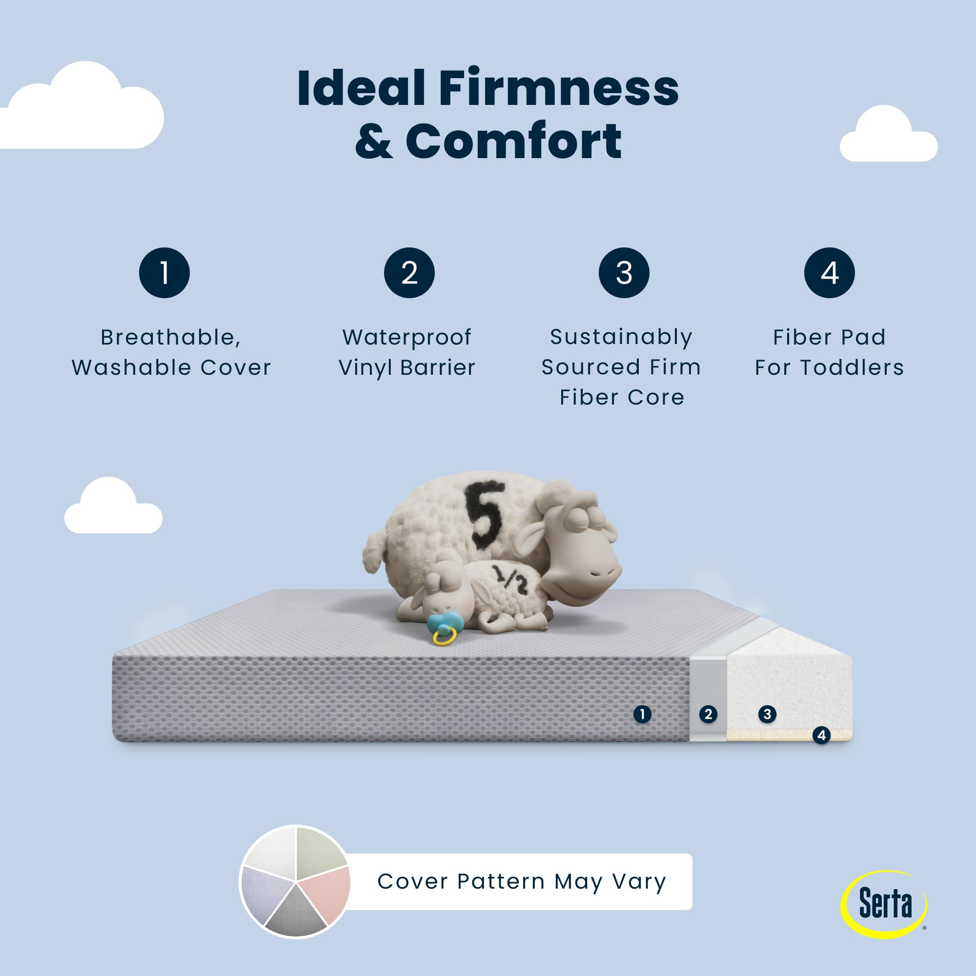 Delta Children Crib Mattress - 2-Stage & Toddler -8 Delta Children Crib Mattress - 2-Stage & Toddler -8