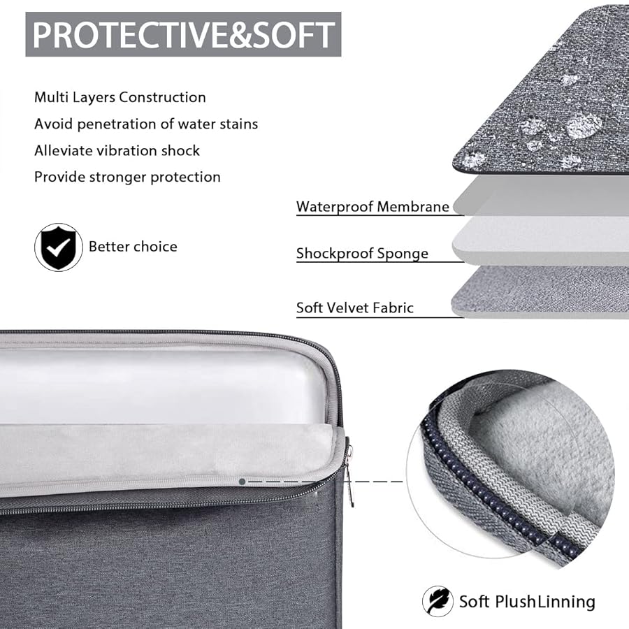 KCY Laptop Sleeve 11.6 Inch, Waterproof Slim Laptop Case Bag with Handle Compatible with Surface Pro 7/8/9/11/12, MacBook Air 11/12, 11-12 Inch Chromebook, Grey - image 3