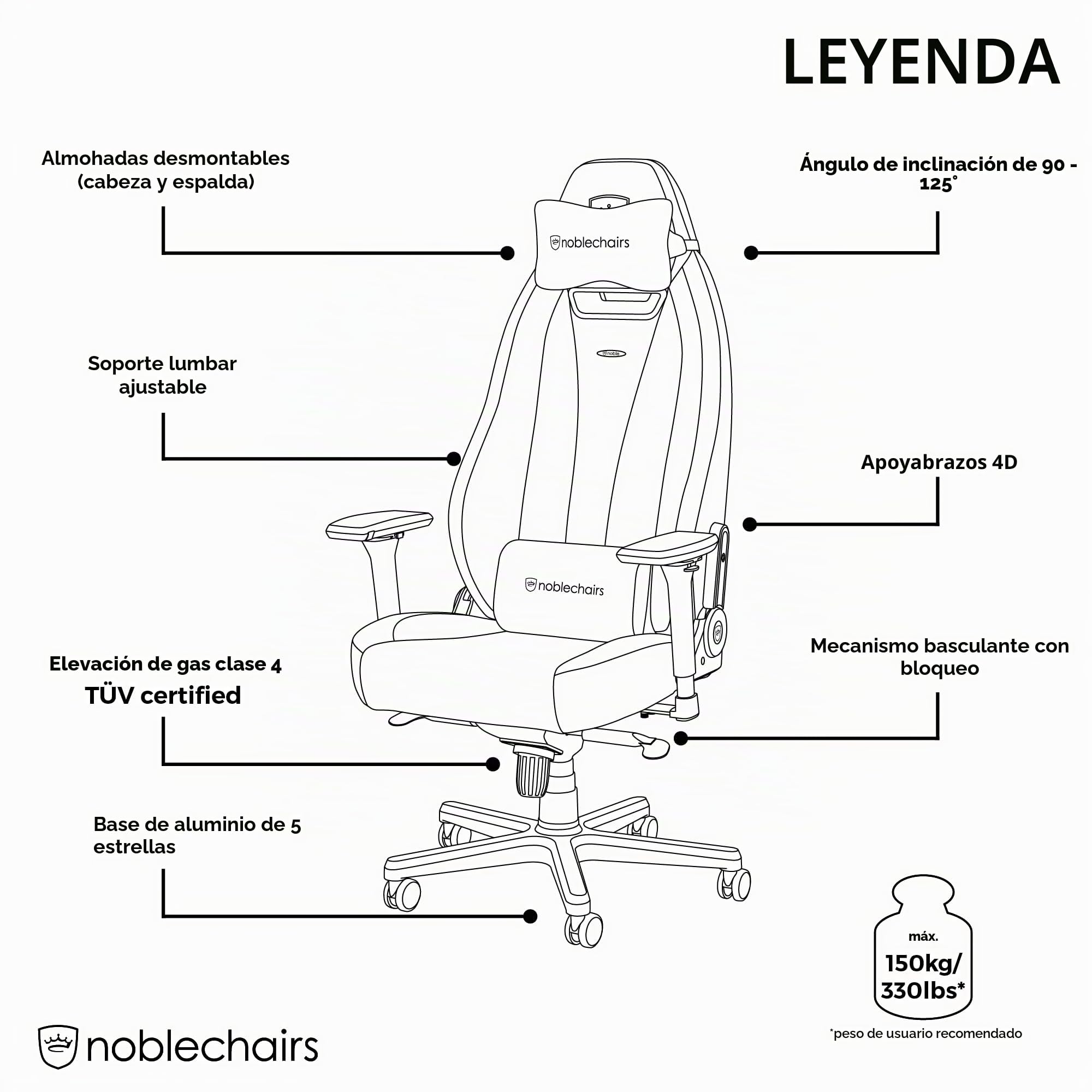 noblechairs LEGEND Gaming Stuhl - Silver Edition
