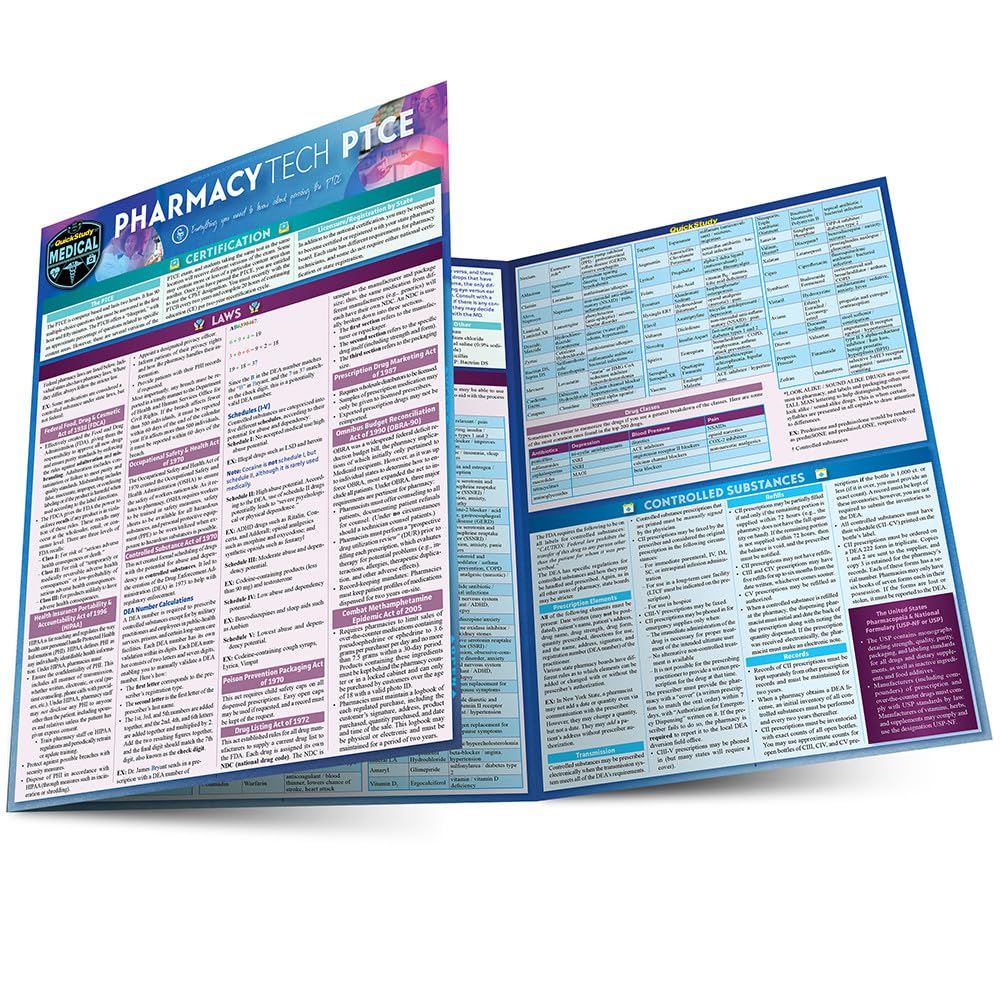 Pharmacy Technician – PTCE: QuickStudy Laminated Reference Guide (Quickstudy Medical)