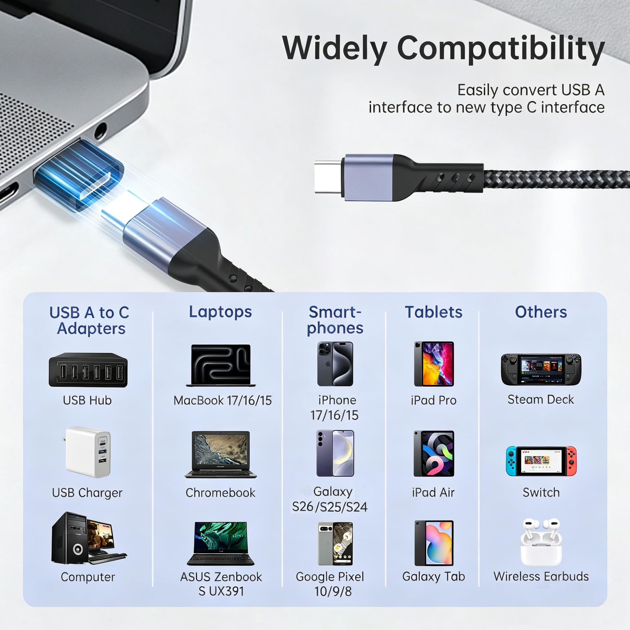 YISH USB C do USB C Kabel ładowarki：(2 sztuki/ 2m) 65W USBC do C Kabel ładowarki Szybki ładunek 3A Pletaczony Typ Cad Dane Kompitalne z iPhone 17 16 15 Pro Max SAMSUNG S26 S25 S24 iPad MacBook Pro/Air