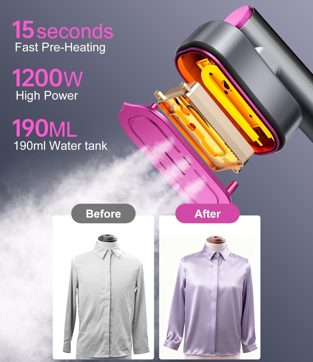 Travel steamer for Clothes,Portable Handheld Clothing Steamer,mini steam iron,190ml Big Capacity, 1200W, Strong Power, Fabric Quick Wrinkle Remover for Home, Office, Travel
