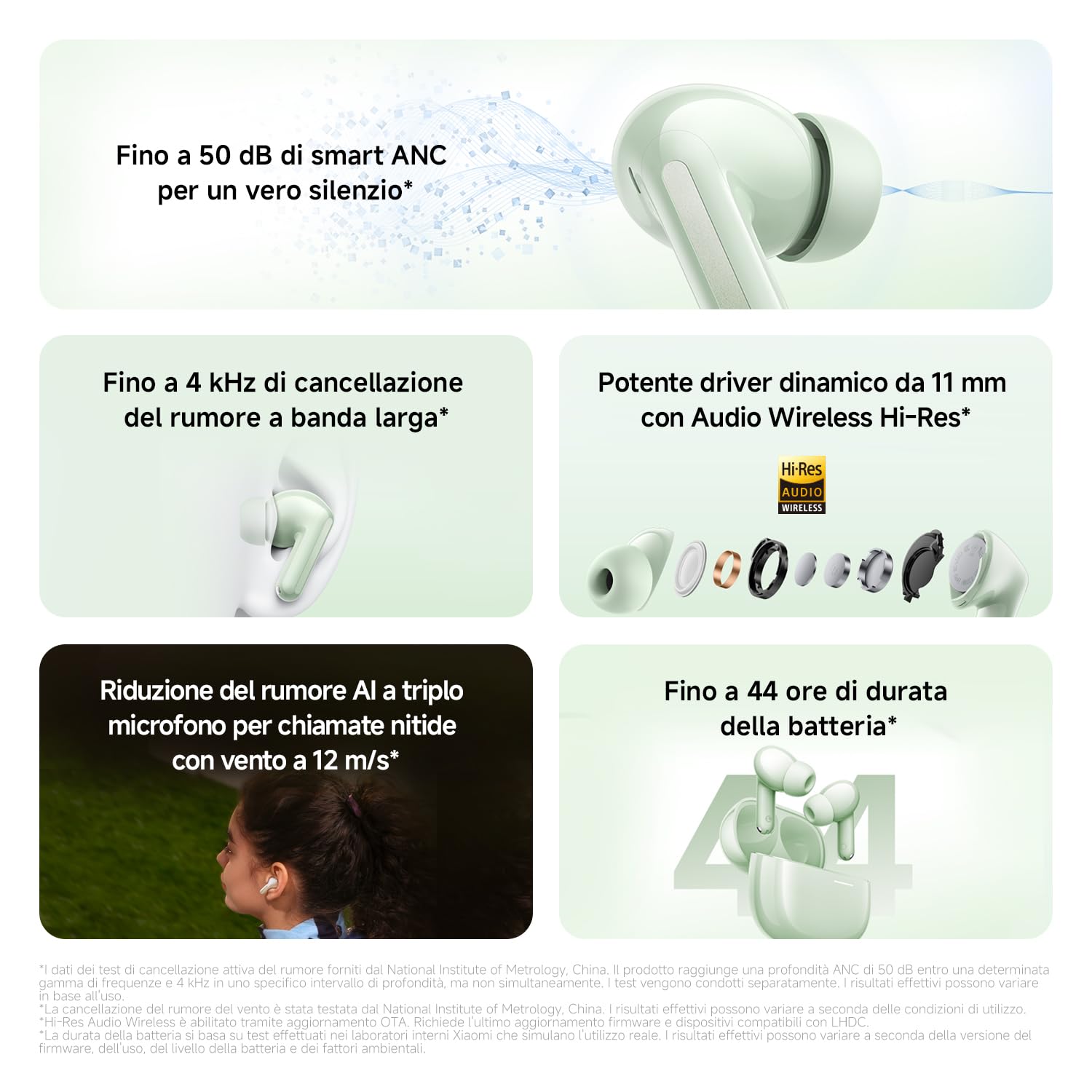 XIAOMI Redmi Buds 8 Auricolari Bluetooth True Wireless, Cancellazione Attiva del Rumore 50dB/4kHz, 3 Microfoni AI, Driver Dinamico da 11 mm, Hi-Res Audio, Fino a 11h + 44h di Autonomia, IP54, Bianco