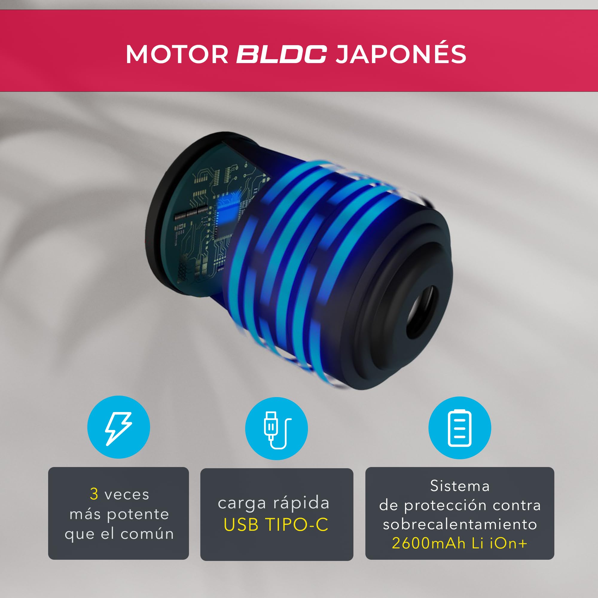 EFFEKTIV - Aspiradora de Mano 150X | Aspiradora Sin Cable Portátil con USB para Coche y Hogar | Motor Japonés sin Escobillas UltraPotente | Filtro HEPA | 35 Min Autonomía | 2600Mah | 15000Pa Succión