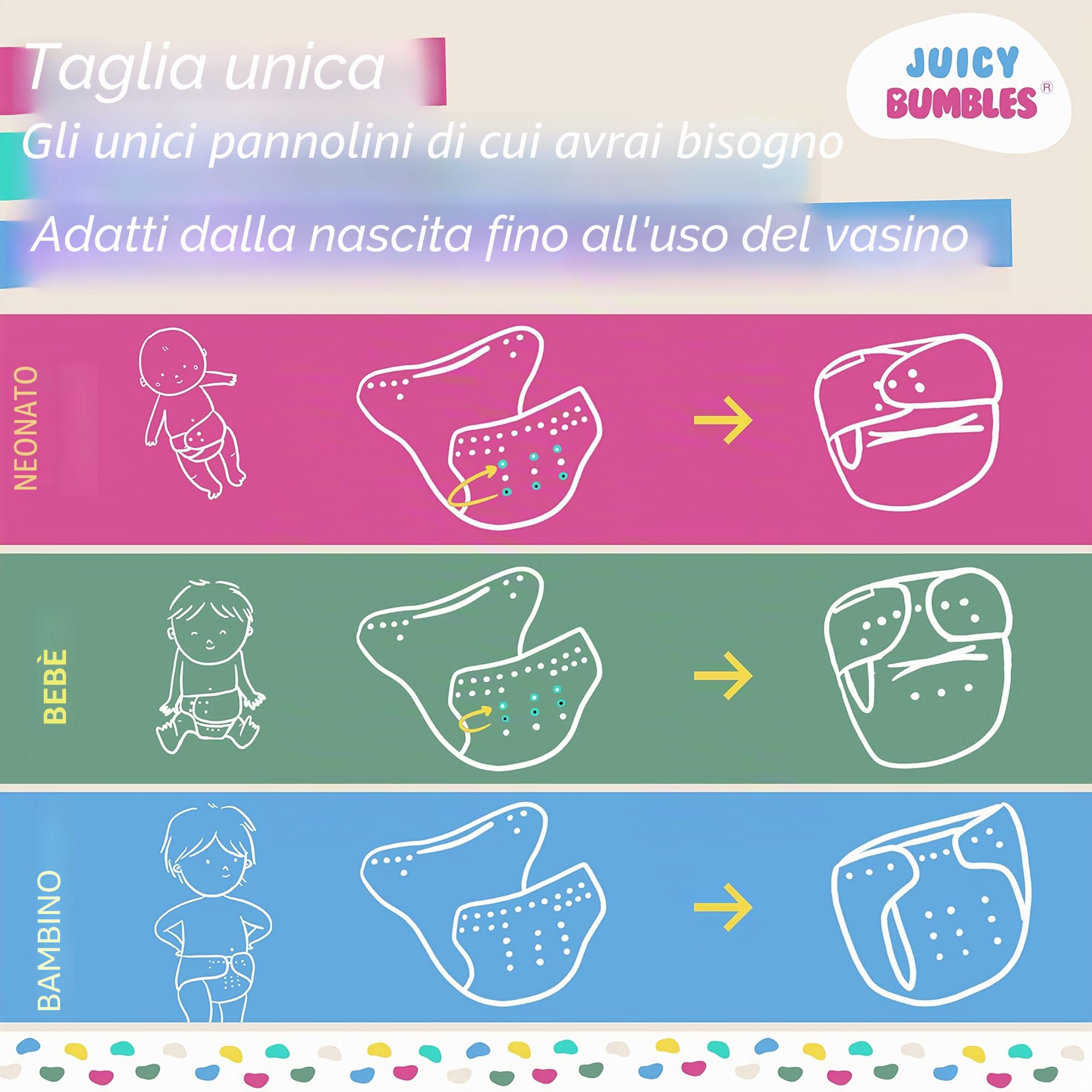 Confezione Pannolini Riutilizzabili Inserto Lavabile Rotolo Fogli Monouso Borsa Pannolino