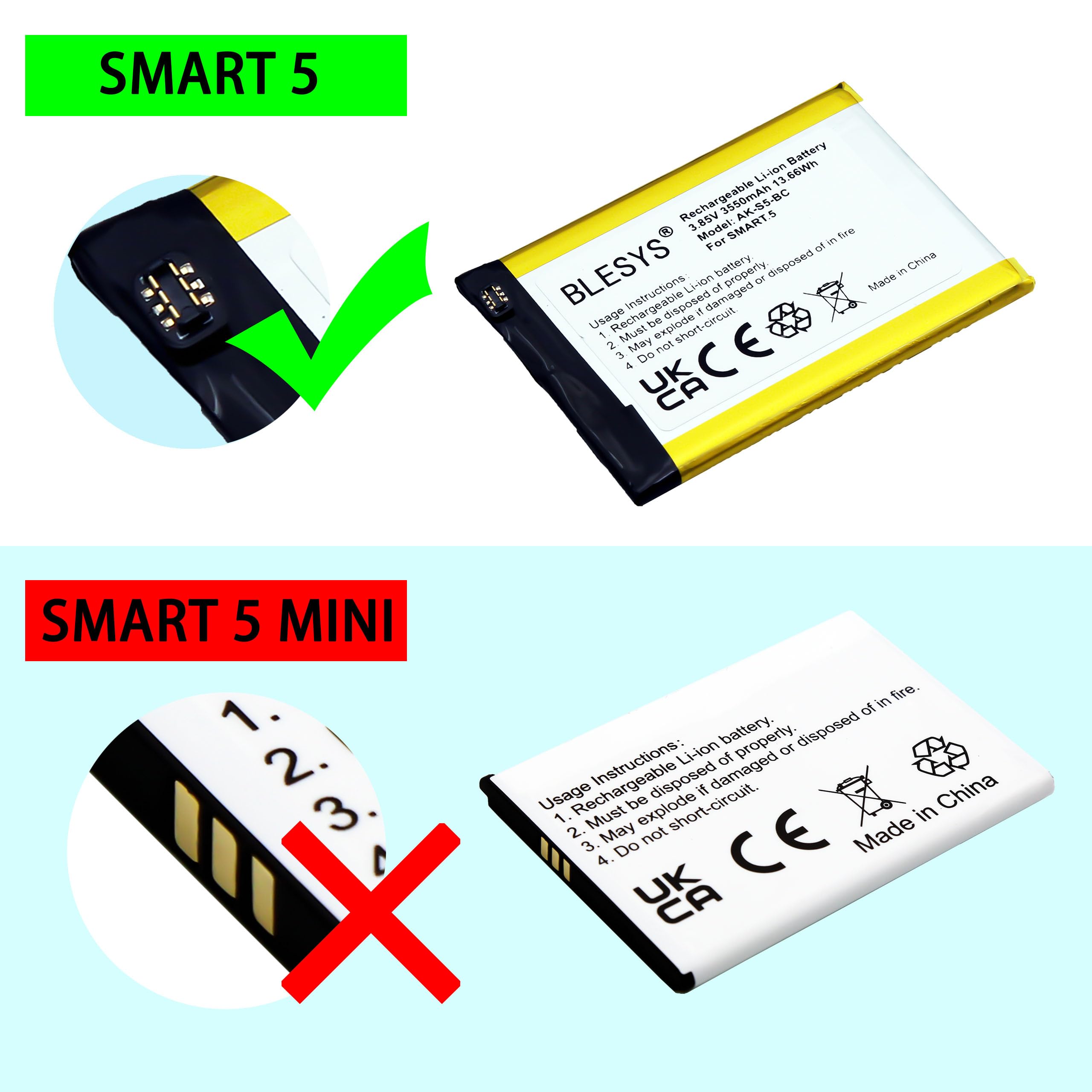 Batería De Repuesto Li-Polymer Para Emporia Supereasy SE - 2500 MAh, Medidas 72x52.5x5.5 Mm, Sustituye AK-S3M