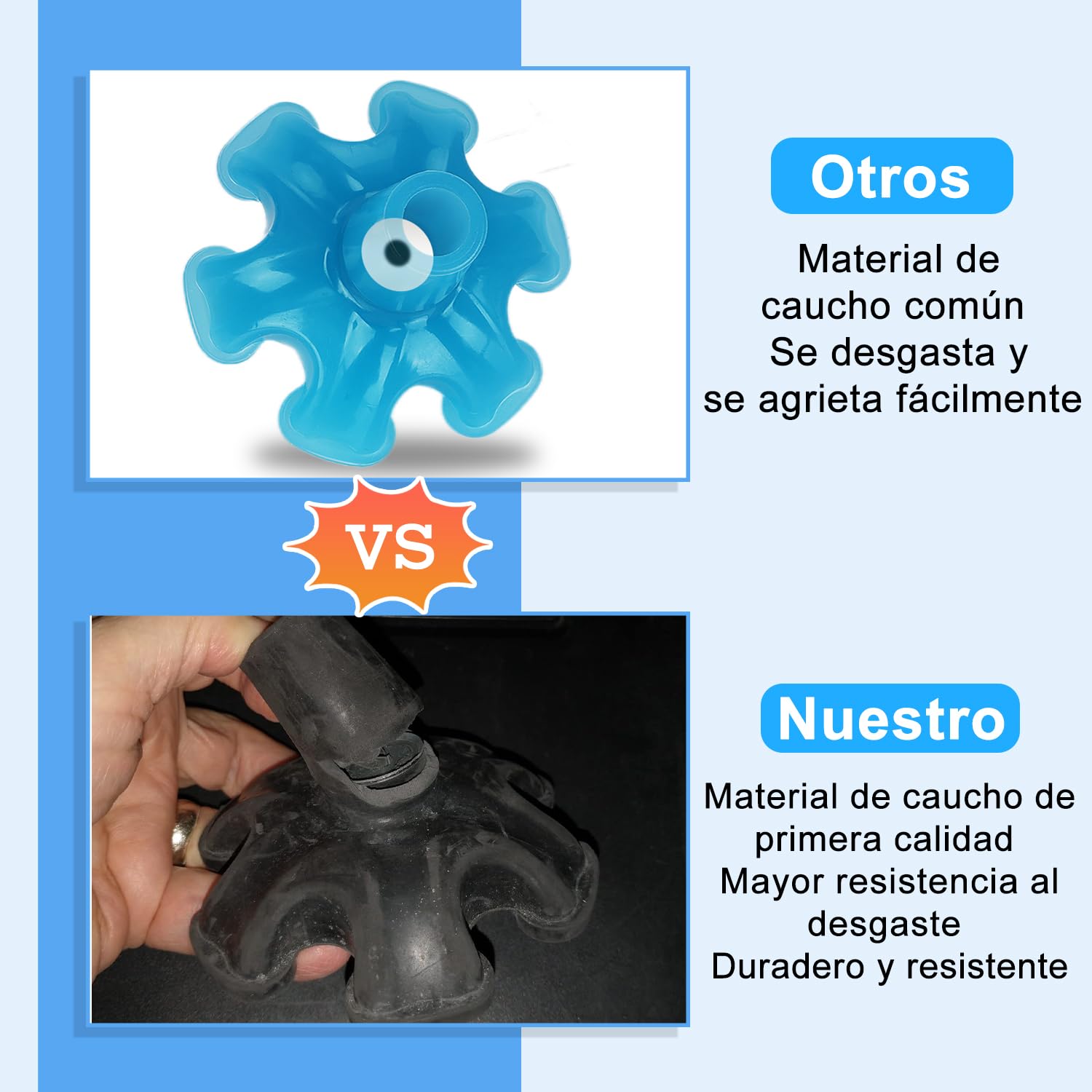 supregear Brillante Contera Grande de Goma para muletas y Bastones, 19 mm Punta de Goma Resistente con 6 Pies para Mejorar la Estabilidad, Mejora la Visibilidad en Entornos Oscuros, Azul