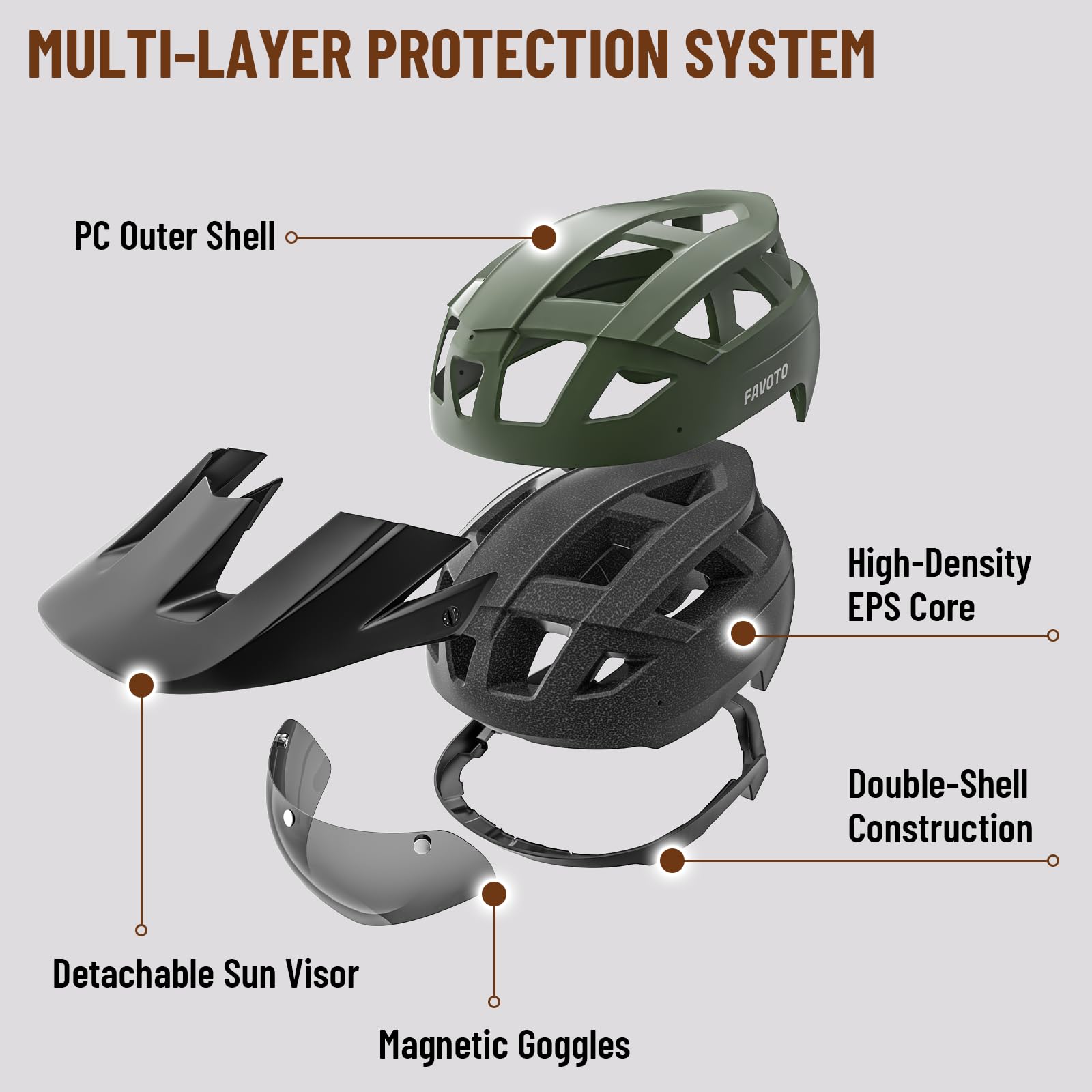 Favoto Casco de Bicicleta para Adultos para Ciclismo de Carretera y montaña, con luz Trasera LED Recargable USB, Gafas magnéticas y Visera Solar extraíble, Casco para Hombres y Mujeres