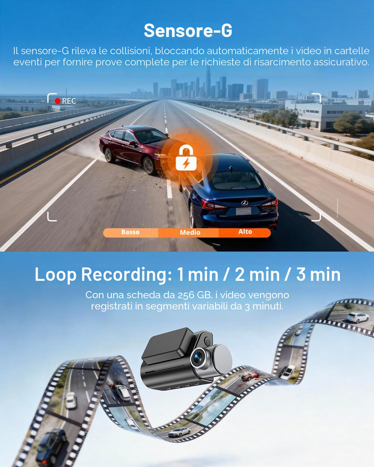 KAWA Dash Cam Anteriore Posteriore 4K,GPS,Wi-Fi 6,Controllo Vocale
